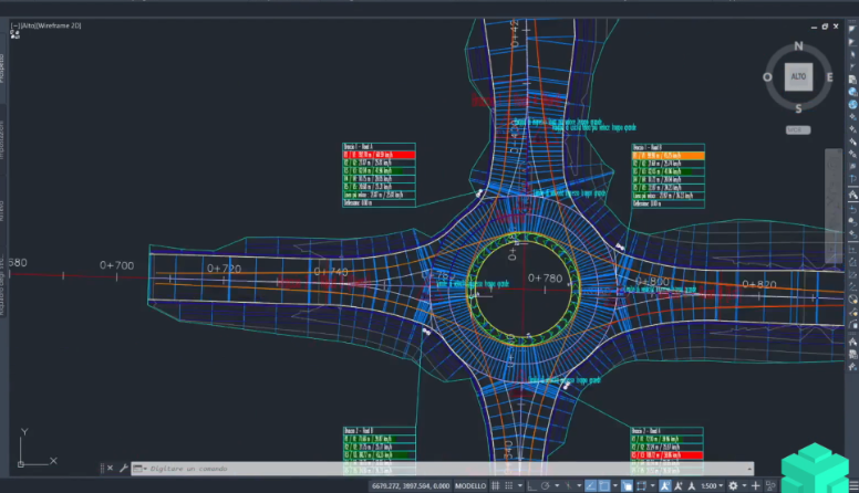 Ingegneria di cantiere e analisi software